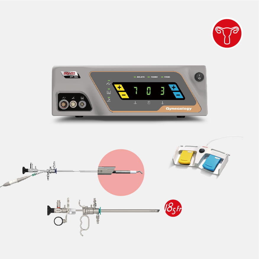 Gynecology RF Plasma Generator